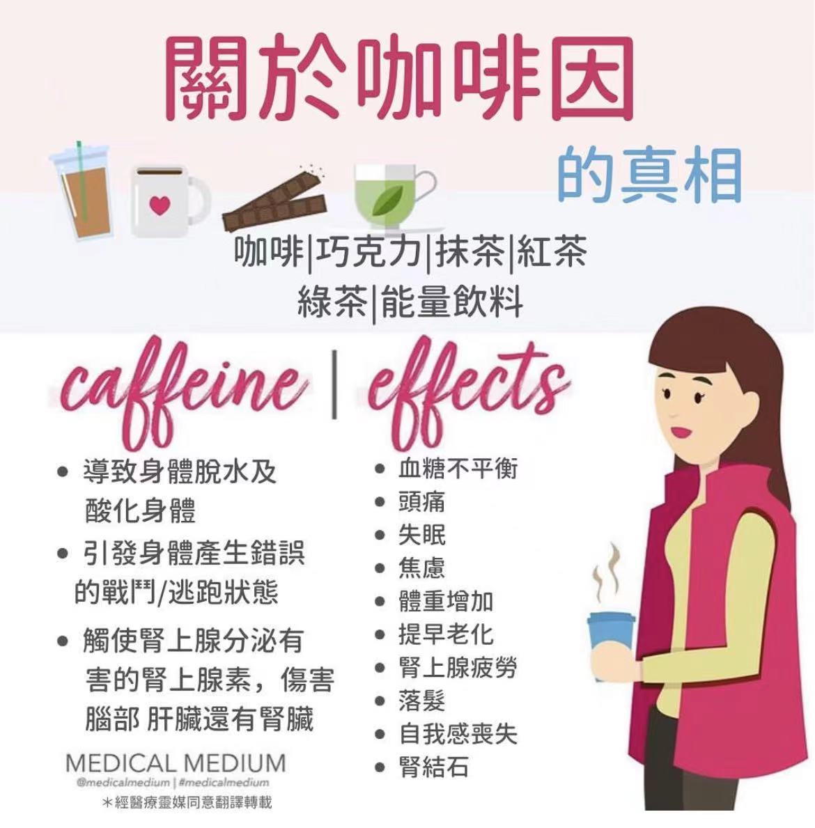 健康陷阱（26)- 咖啡因（咖啡/巧克力/抹茶/可可/红茶绿茶乌龙茶普洱茶/功能饮料等）