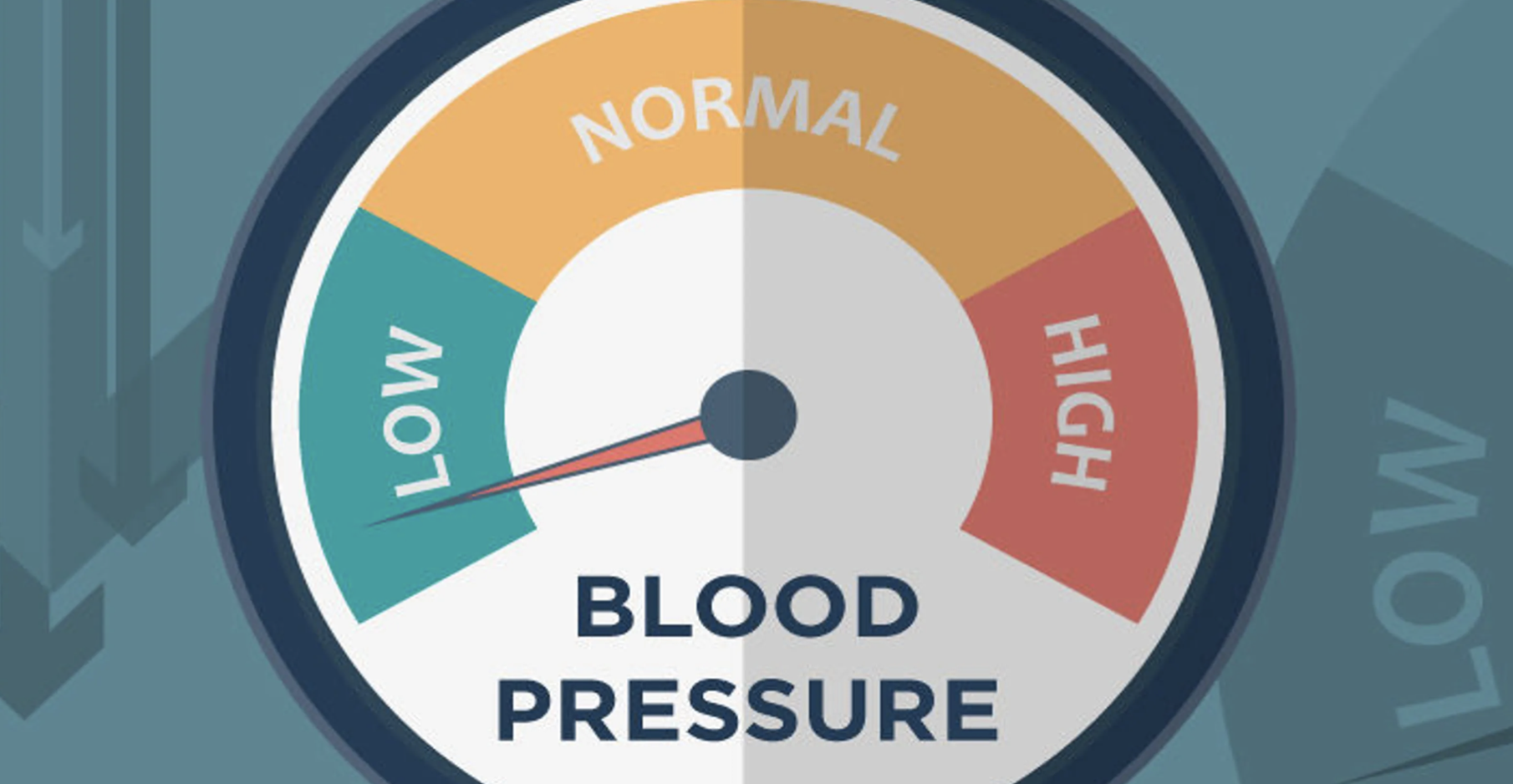 高血压和低血压