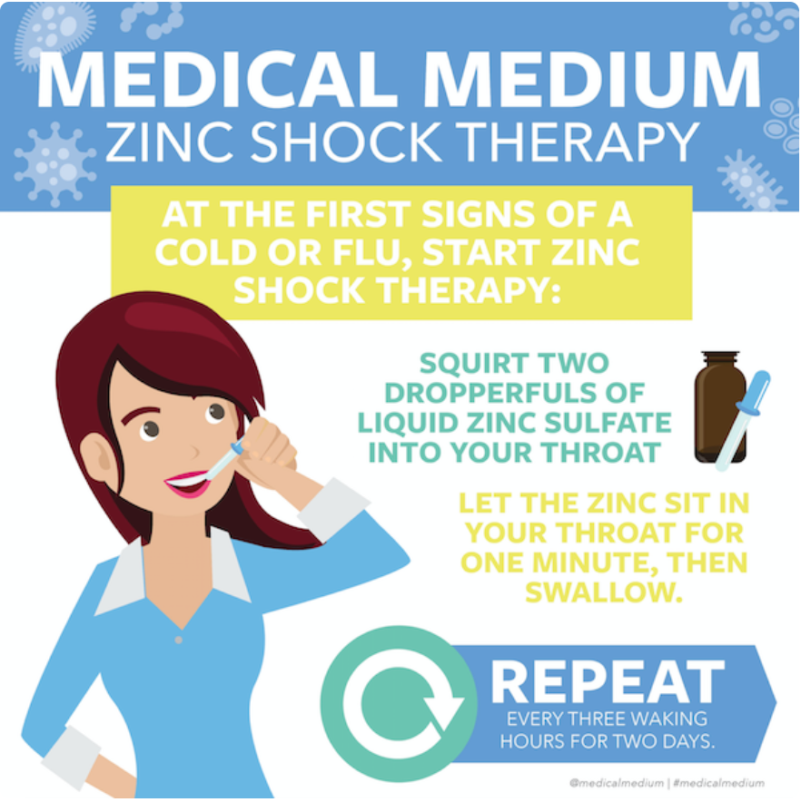锌 Zinc: Essential Mineral For Health