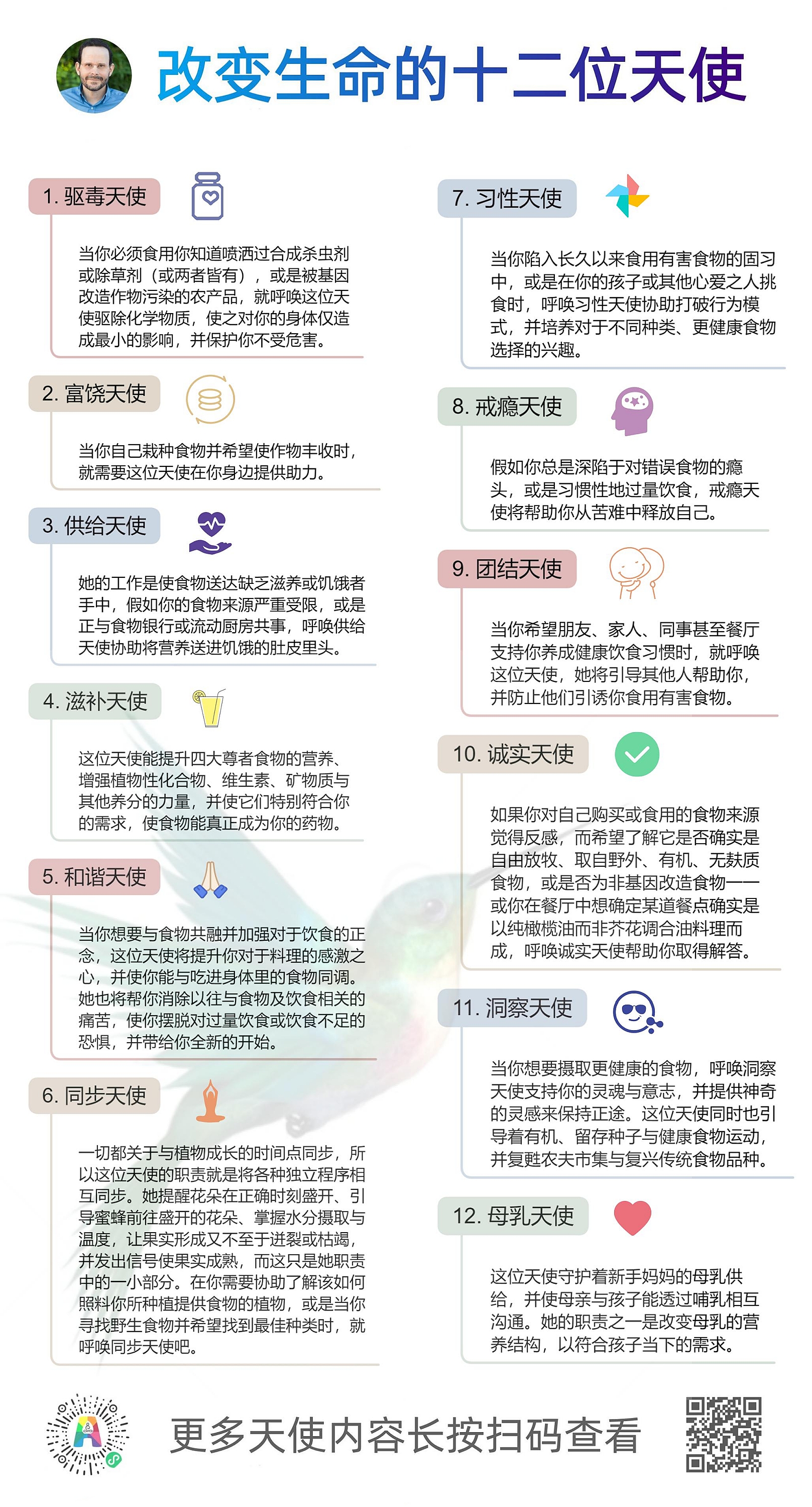 【图】改变生命的十二位天使