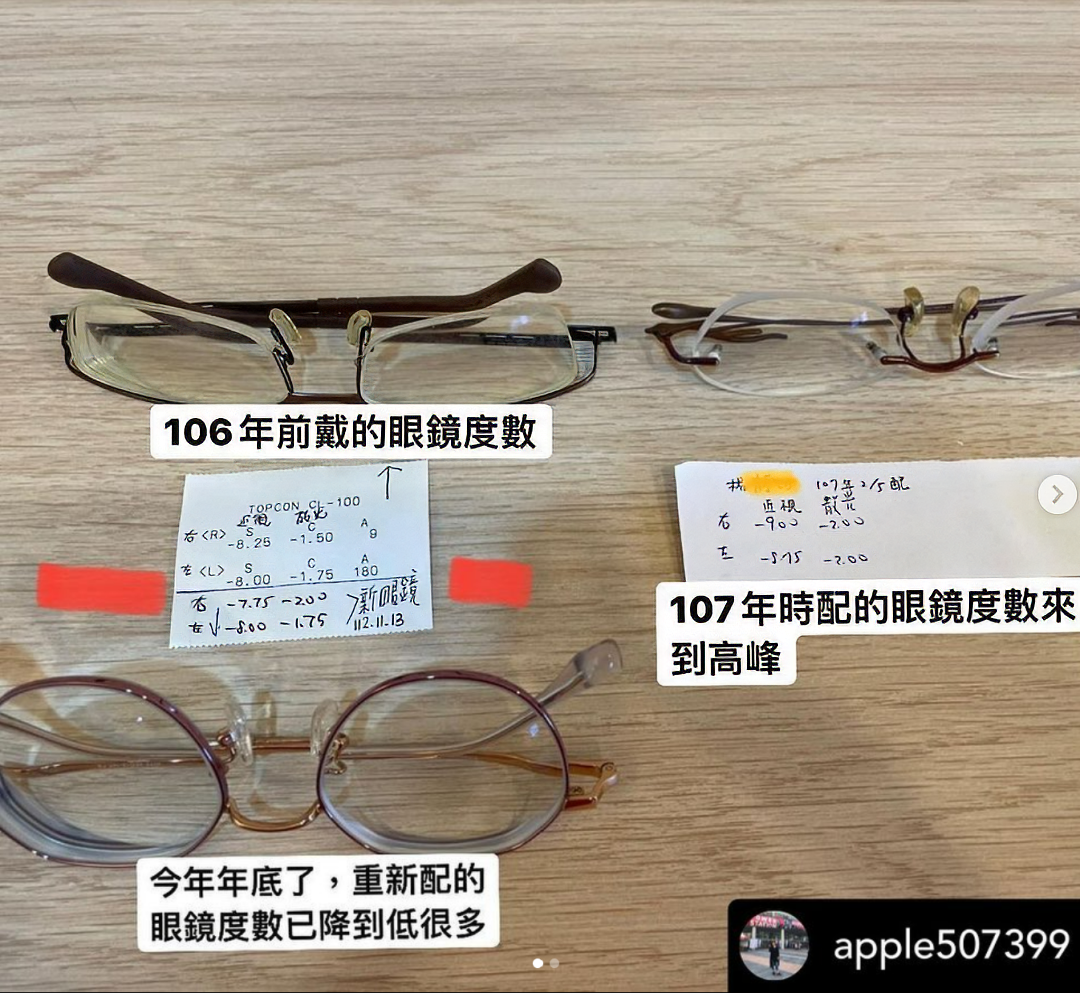 【疗愈案例】 近视的改善-图片2