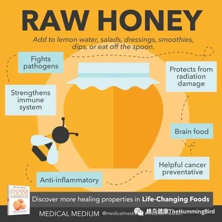 生蜂蜜：液体黄金Raw Honey-图片1