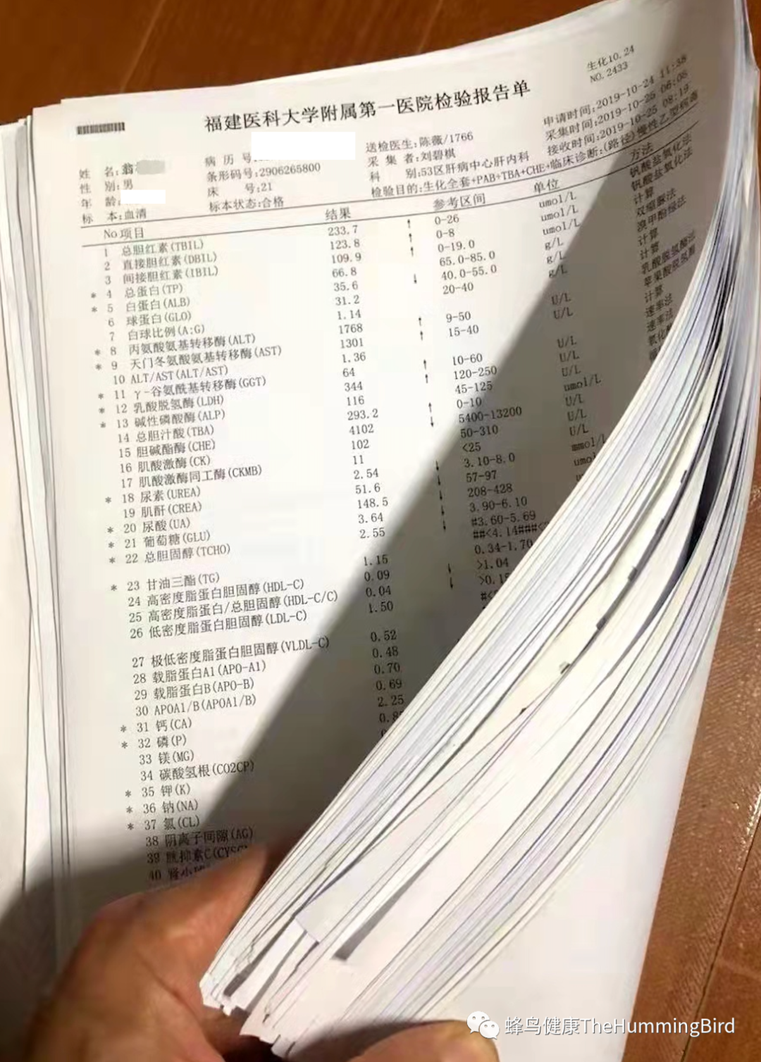 中国疗愈故事(9)- 告别死亡判决书(肝衰竭、肝硬化、重症肝炎)-图片5