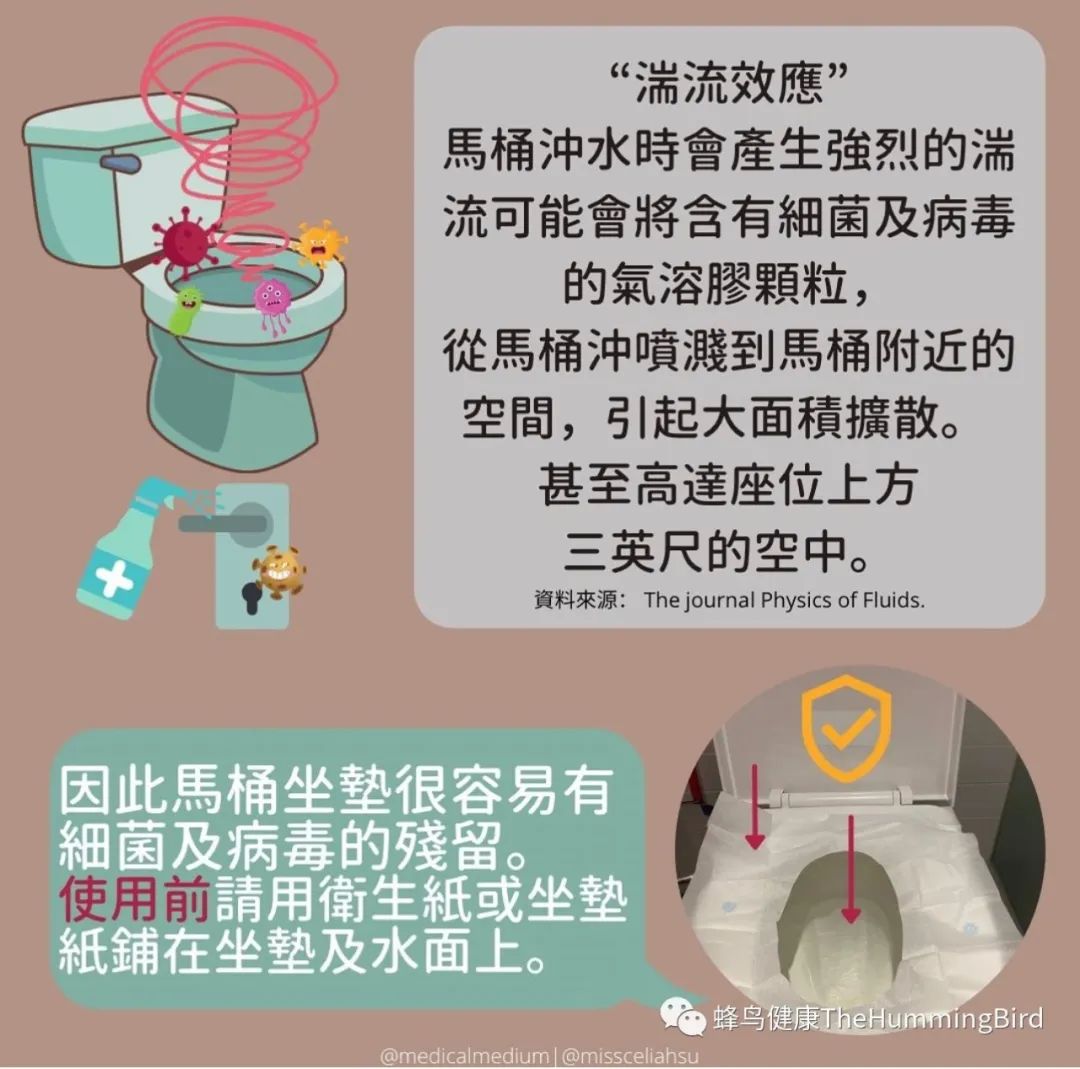 公共卫生间如厕指南-图片4
