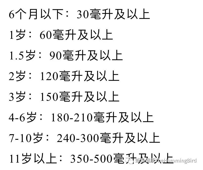 大脑小饮净化法-图片3