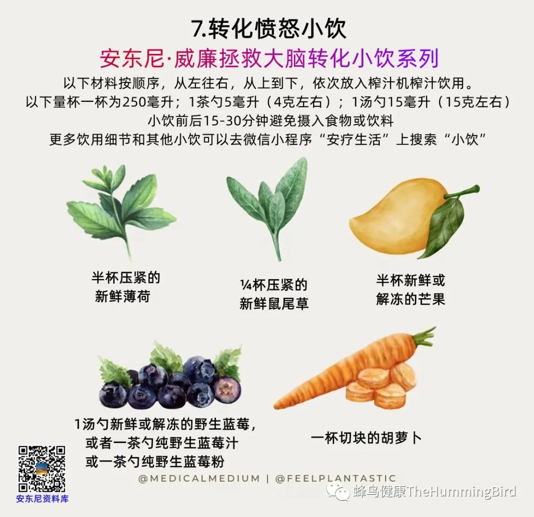大脑疗愈小饮（转化系列） 转化愤怒小饮-图片2