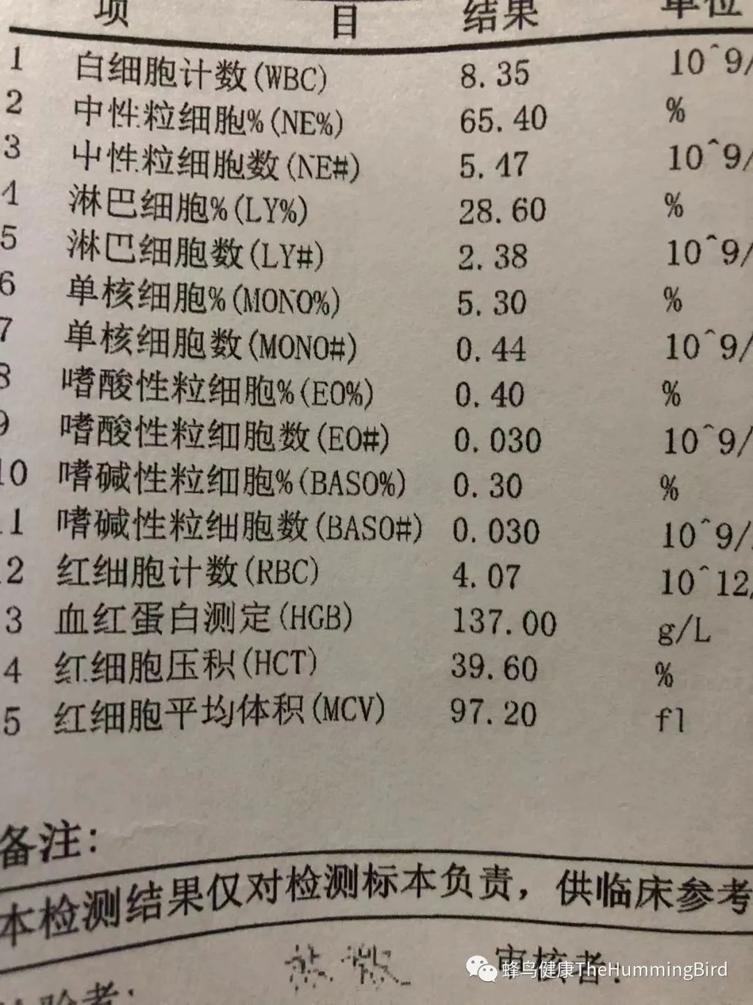 中国疗愈故事(9)- 告别死亡判决书(肝衰竭、肝硬化、重症肝炎)-图片11