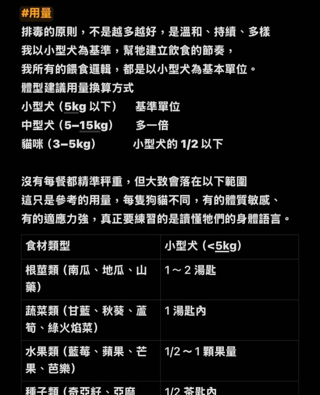 【疗愈案例】 宠物健康-图片2
